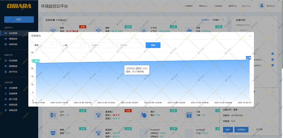 微站云平臺-數(shù)據曲線展示