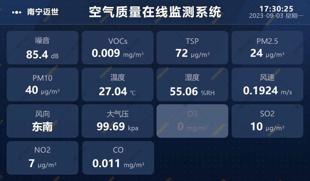 本地觸摸屏軟件-實時數(shù)據展示