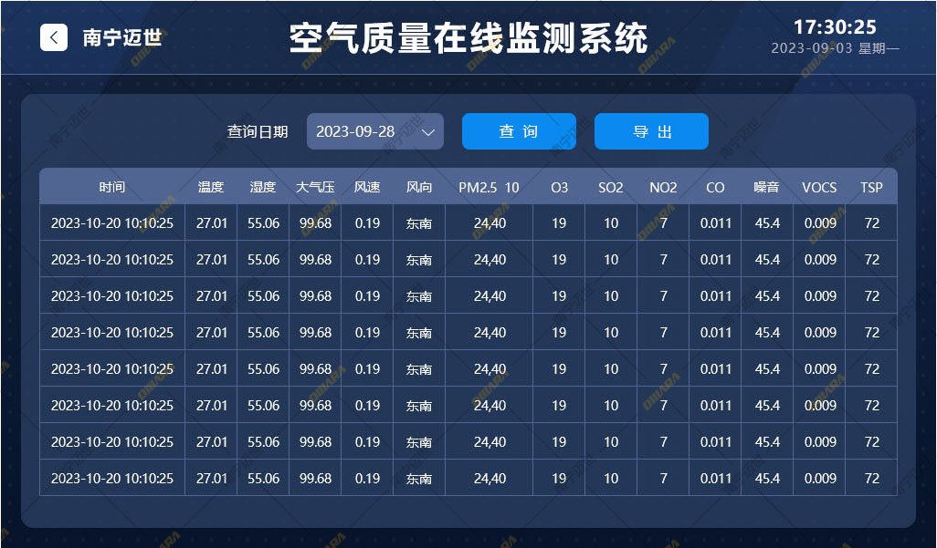 本地觸摸屏軟件-歷史數(shù)據查詢