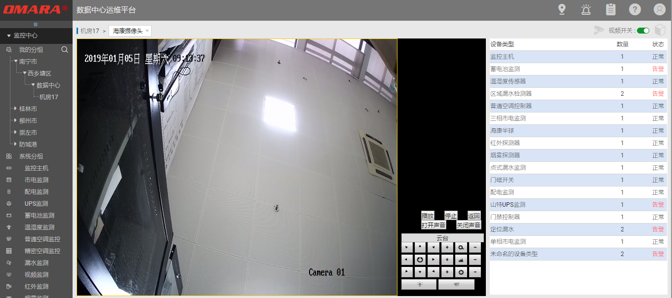 機房資源集成監(jiān)控服務平臺