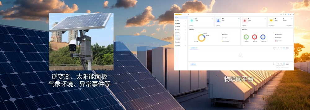 光伏物聯網方案-示意圖