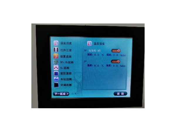 如何一屏看機房？