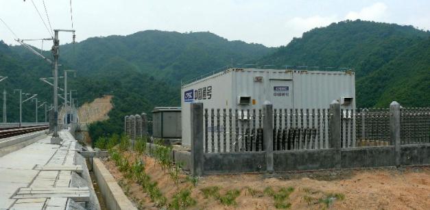 鐵路動環監控系統