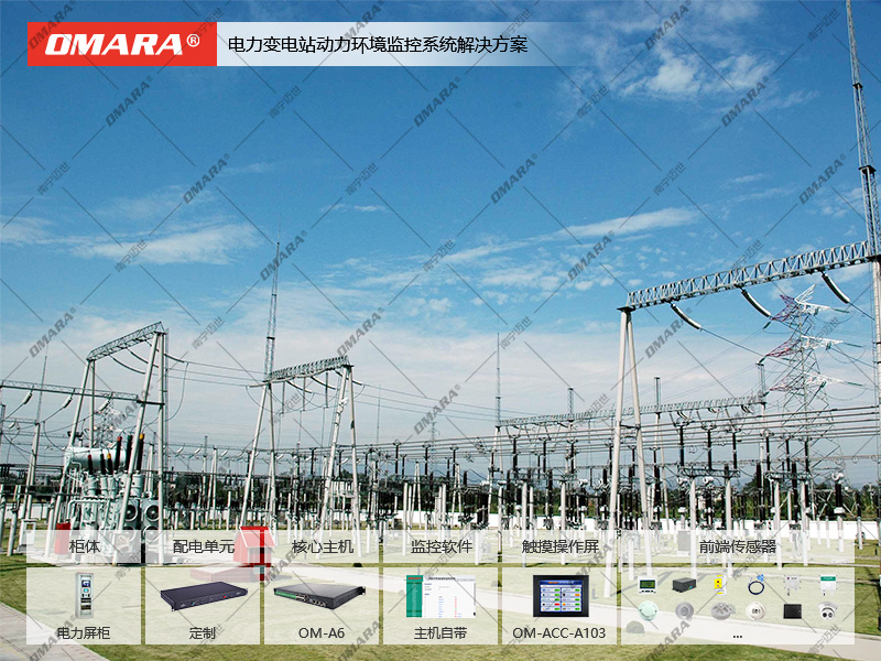 安裝電力監(jiān)控系統(tǒng)的依據是什么？