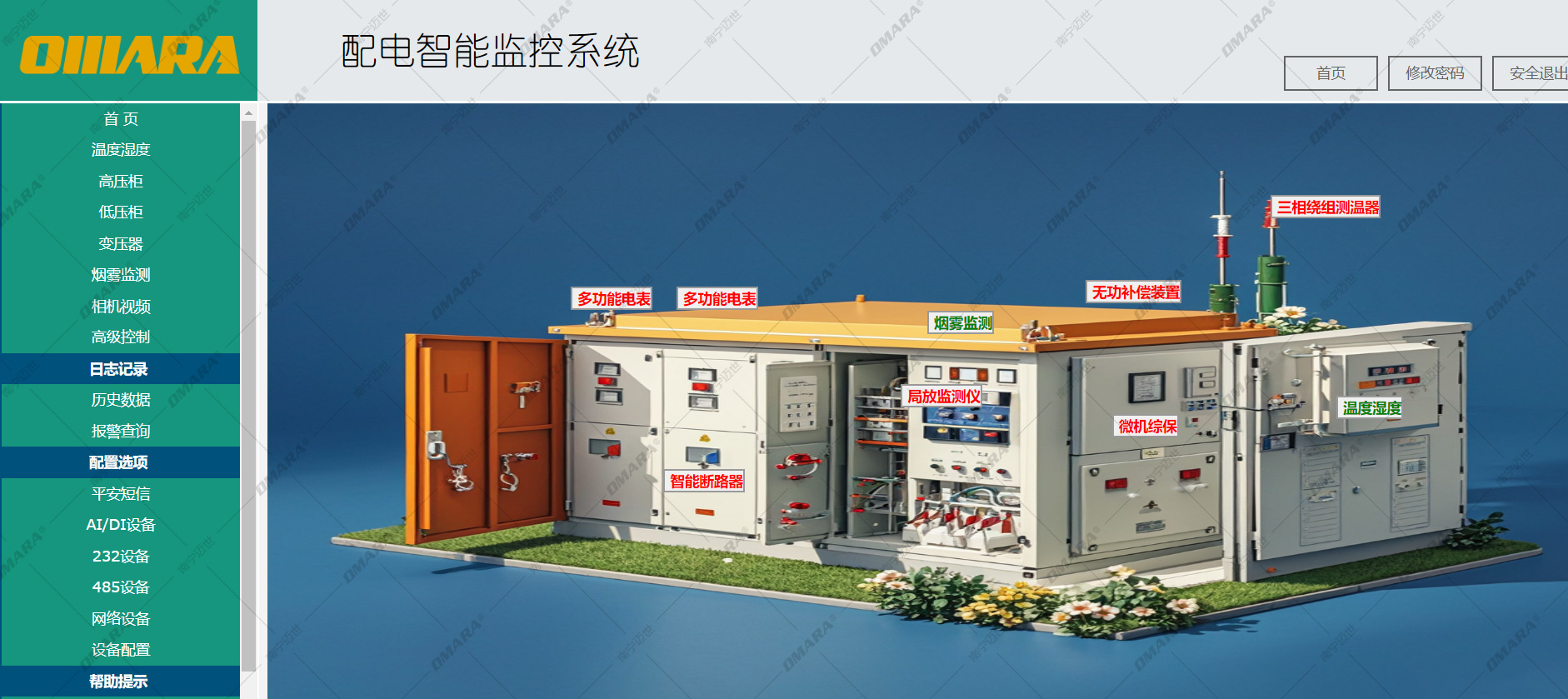 智能電氣柜環境監控系統-3D展示 智能電氣柜環境監控系統-3D展示