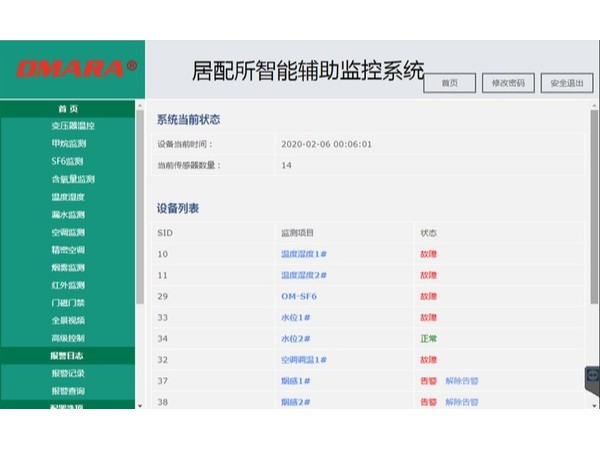 變配電站綜合監(jiān)控平臺軟件-主機(jī)系統(tǒng) 變配電站綜合監(jiān)控平臺軟件-主機(jī)系統(tǒng)
