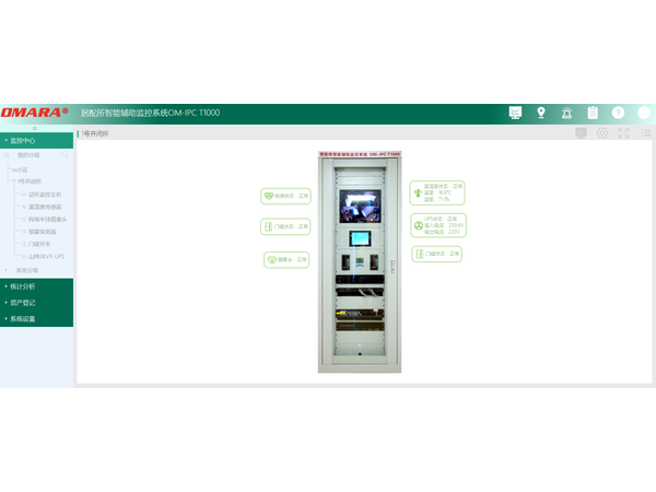 變配電站綜合監(jiān)控平臺軟件-集中云平臺 變配電站綜合監(jiān)控平臺軟件-集中云平臺